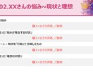 心の悩みの処方箋(解決策)を作成します ひとりでは解決の糸口が見えず、心にもやもやを抱えている方へ イメージ3
