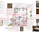 家中まるごと★照明とスイッチの添削をします ★多灯分散×IoTが得意です★家の中と外を繋げる空間作り★ イメージ10