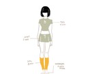 sns用コーディネートのイラスト描きます y2k お好きな女の子にかわいいお洋服をお描きします。 イメージ3