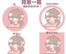 SNS用のデフォルメアイコンをかきます サンプルの様な絵柄でデフォルメイラストを書きます！ イメージ2