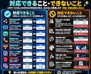 CSVの表記ゆれ・重複・不要行を整理します 電話番号・日付などの表記を統一し、不要データも整理します イメージ3