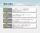 クチコミお願いPOP、SNS告知POP作成します SNSでの集客や、グーグルマップでのクチコミ促進に！ イメージ5