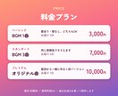 AI作曲で動画用お店用のオリジナルBGMを作ります あなたのイメージに合ったBGMをAIで作成します イメージ2