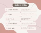 カフェ・サロン向けおしゃれチラシ作成します 想いを大切にしたナチュラルなデザインをお手伝いします イメージ2