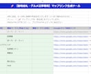 店名からマップURLとタグを一括生成します 面倒なリンク作成を、もっと確実に、もっと高速に。 イメージ2