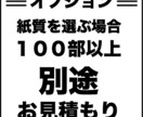 名刺をロゴから作成します お得な複数デザインパックです。見やすくて印象に残るデザインを イメージ3