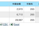 在宅個人でできる裏技アフィリエイト手法を教えます 自己アフィリエイトではありません。”間接”自己アフィリです。 イメージ3