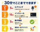 初心者歓迎！ClaudeCode導入を教えます 副業デビュー可！3日で5万円→12日で15万円の実体験も共有 イメージ3