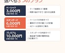あなた専用のAI副業テーマ整理シートを作成します あなたの条件に合わせて副業テーマ候補を整理 イメージ4