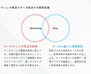 採用戦略の立案から実務代行まで幅広く対応いたします 大手〜中小企業まで支援実績多数◎成果にコミットします！ イメージ3
