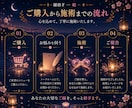 7日間あの人とのご縁を深く結ぶヒーリング届けます ―――ふたりの心を結ぶ糸を、より強く、より深く。 イメージ6