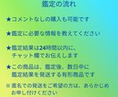 モヤモヤの中に光を見つける、心の整理します 心の中の散らかった想いを、やさしく整理するお手伝い イメージ3