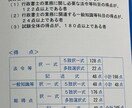 行政書士試験の学習内容の学習方法相談等を行います 行政書士試験高得点1発合格者(合格基準点+66点)が対応 イメージ1