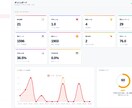 業務をAIで効率化する仕組みを提案しますます 問い合わせ・集計・レポートをAIで全自動化します イメージ3