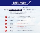 クリック率UP！伝わるバナー制作します 初めての方も安心！丁寧なヒアリングで「想い」をカタチにします イメージ2