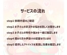 ３日間チャット相談！お子さんの個性能力見つけます イライラする子どもの謎行動を解明！！ イメージ4