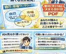 市場から 「最初に売る1商品」を見つけられます 勝てる商品アイデア発見ワークシート イメージ1