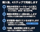 会社がM&A買収される方へ｜次に起きること伝えます 人事21年・被買収側の内側を知る経験者が対応 イメージ4