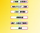 SNS、広告用ショート動画作成致します コスパ良しでスピード納品可能！ イメージ2