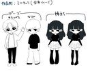 即日納品！【かわいいイラスト・アイコン】描きます 丁寧に！誠実に！早く！ご注文通り描かせて頂きます！ イメージ6