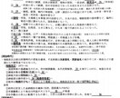高校　日本史　対策プリントをお渡します 二次試験・MARCHレベルの日本史対策で部門に分けたものです イメージ2