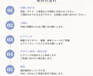 SNS・広告用バナー画像制作します お手頃価格でも、丁寧に。用途に合わせた画像をお作ります イメージ6