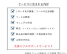 せどり・物販用の自動化ツールを作成します 対応EC20以上！API連携、スクレイピングで業務を自動化！ イメージ5