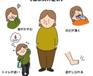 医療イラストお描きします \手書き・オリジナルの医療イラストです/ イメージ1