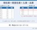 Excelで現在庫を自動計算する管理表を作ります 入出庫を入力すると現在庫を自動集計します イメージ2