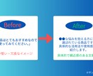 SEO記事をプロが執筆します ライター歴10年・5500本の実績あり イメージ2