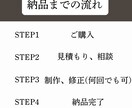 有料canvaで高品質！インスタ投稿画像を作ります デザイン、構成に悩まない。最短で投稿が完成！ イメージ4