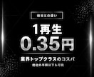 高コスパ｜ YouTube再生数10万回増やします 【最大3ヶ月拡散】✅再生数重視✅120日保証✅振り分け自由 イメージ11