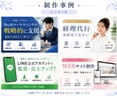 マーケターが【ココナラのサムネイル】作成します クリックされるサムネイル作成、全業種対応 イメージ3