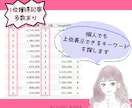 SEOで上位表示可能！ブログのキーワード選定します キーワードがわかれば書くだけ！初心者におすすめ時短サービス イメージ5