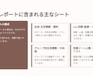 離反顧客分析を行ない、顧客の離反分析を実施します Pythonで会員ランク・年代・カテゴリ別の離反要因を可視化 イメージ3