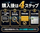 SEO対策・集客用【穴場キーワード】厳選します 検索上位表示を狙える【穴場キーワード10個】を調査！ イメージ7
