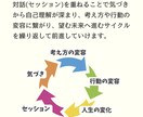 人生迷子が悩み解消し望む未来に進むサポートします 想いを言葉に自己理解を深め、望む未来・なりたい自分へ前進！ イメージ5