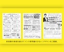 反響効果の高いFAX DMデザインを提供します モノクロでもわかりやすい！質の高いFAX DMをお求めの方に イメージ3