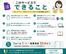 申込み・問い合わせ用Googleフォームを作ります 小さなお店・教室・個人事業の受付に イメージ3