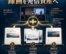 経営者の録画を発信コンテンツに変えます 録画1本から記事とSNS投稿とCTAを制作 イメージ1