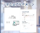 STUDIOレクチャー、管理マニュアル作成します STUDIO操作方法のレクチャー、マニュアル作成します！ イメージ3