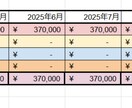 簡単な入力で！計画的な家計管理をサポートします 1日3分！支出が発生するごとに入力すればいいだけ イメージ6