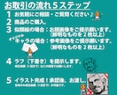JEWEL EYES【似顔絵】魅力を瞳に宿します 大切な人をスタイリッシュに描いた特別なプレゼントに。印刷可☆ イメージ7