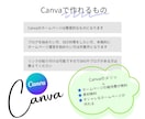 Canvaでホームページ作ります Canva専門のデザイナーです。ホームページ制作いたします。 イメージ3