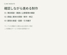 医師がクリニックのホームページを制作します 診療時間・初診案内・アクセスを、スマホで見つけやすく イメージ3