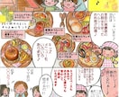 1ページ6000円!!販促用漫画描きます ビジネス用に、漫画を描きたい方 イメージ2