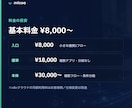 n8nで複数アプリのデータ連携・通知を自動化します アプリ間の手作業コピーを、n8nで自動化します。 イメージ6