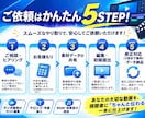 YouTube動画編集｜魅力が伝わる動画にします 伝わる構成と見やすさにこだわった編集を行います イメージ3