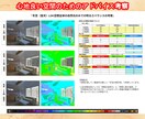 間取りの日当たりと照度を徹底シミュレーションします 3D動画と数値で明るさを見える化して検証アドバイスで後悔防止 イメージ8