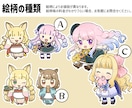 ミニキャラ・SDキャライラストを作成いたします [商用可・二次使用可]アイコン・ヘッダーやグッズ等に！ イメージ2